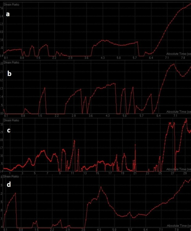 Figure 10. 