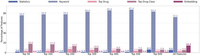 Fig 11