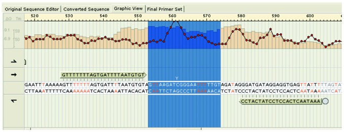 Figure 3.