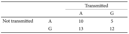 graphic file with name pi-7-285-i004.jpg