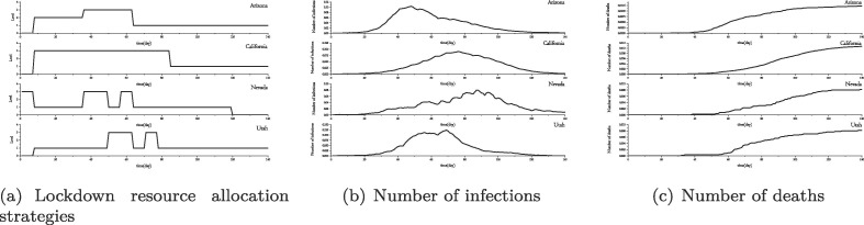 Fig. 9