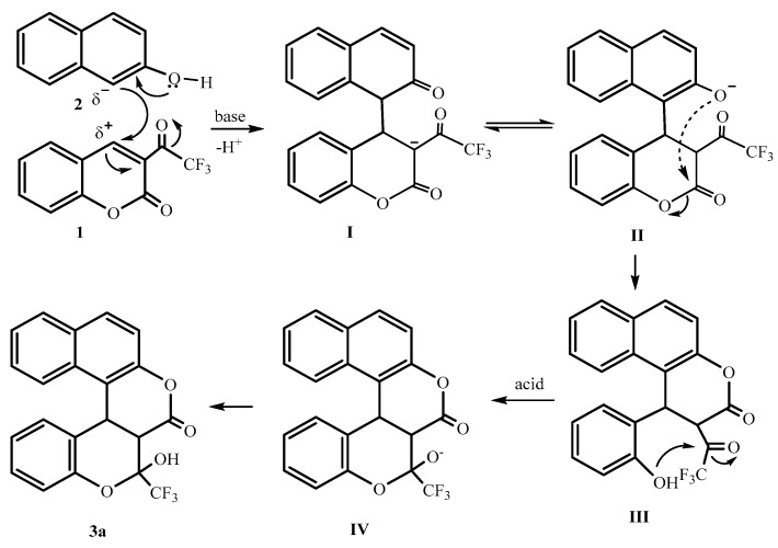 Scheme 4