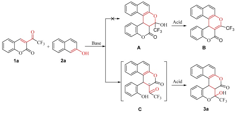 Scheme 2