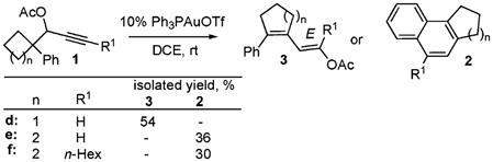 graphic file with name nihms382579e5.jpg