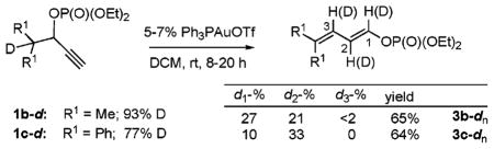 graphic file with name nihms382579u3.jpg