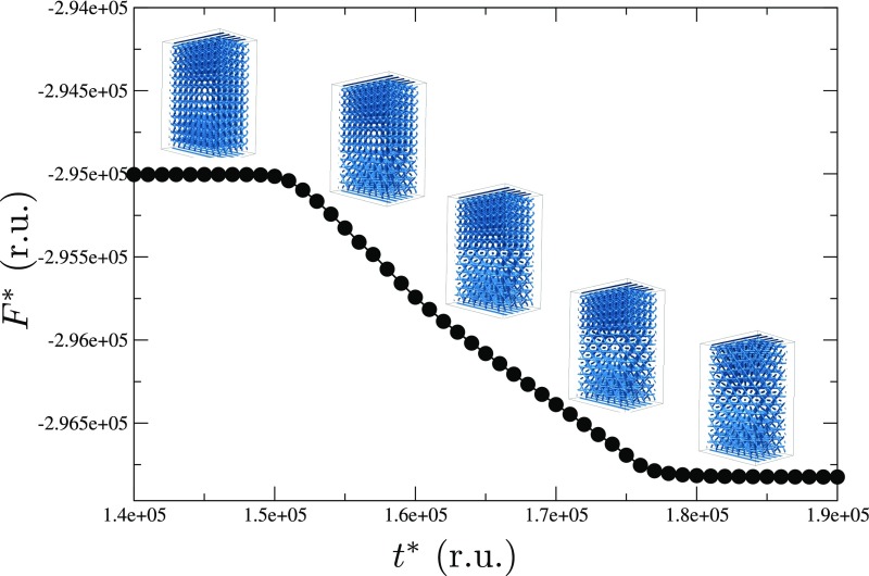 Fig. S10.