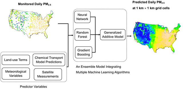 graphic file with name nihms-1568559-f0001.jpg