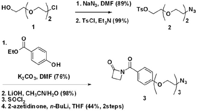 Scheme 2