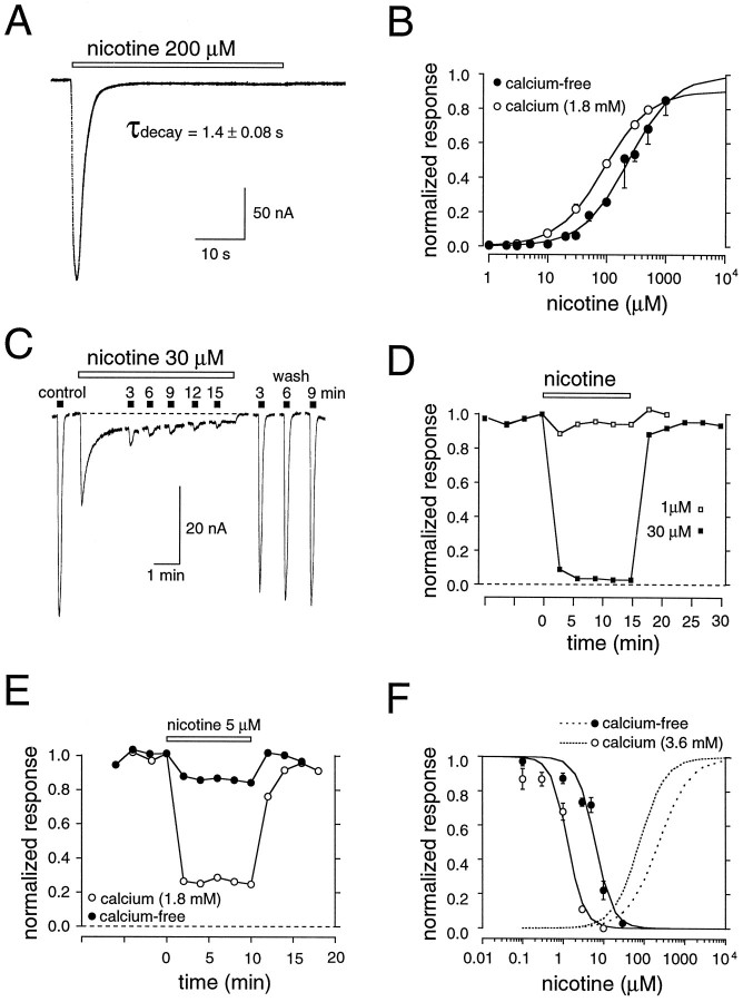 Fig. 9.