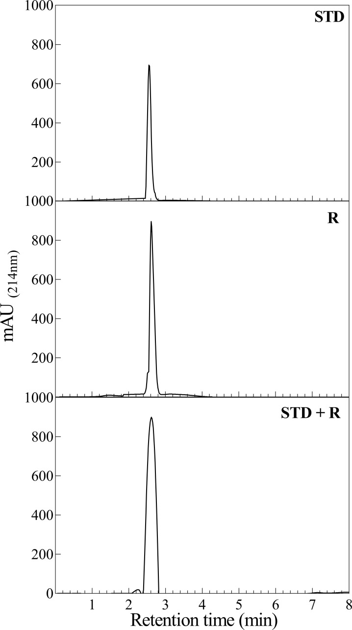 Fig 9