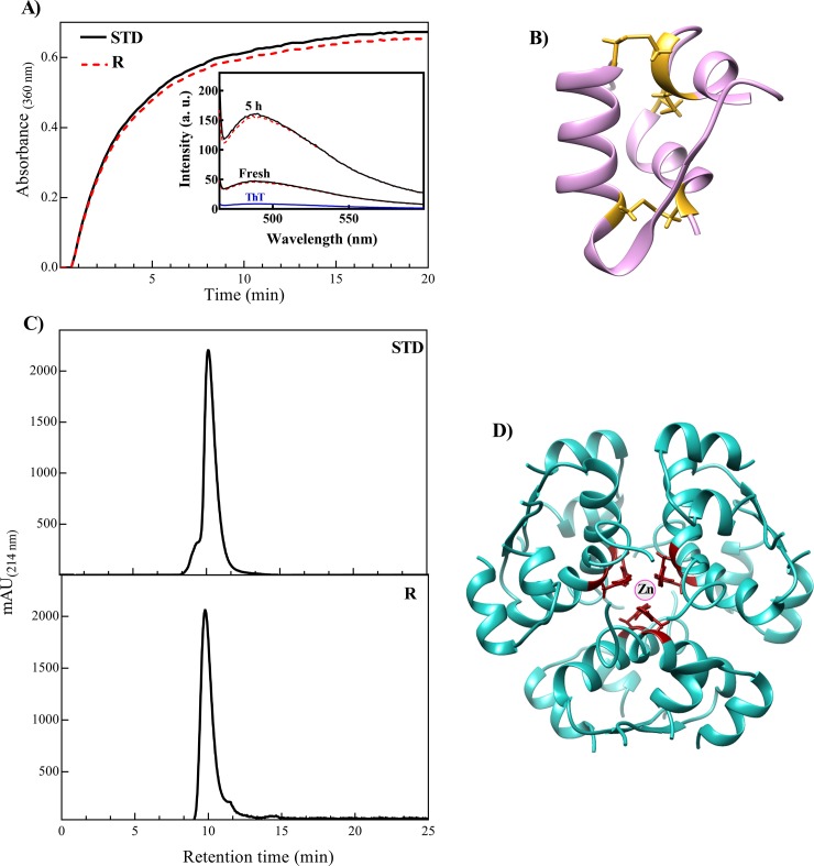 Fig 11