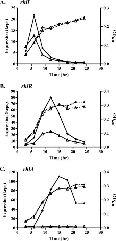 FIG. 7.