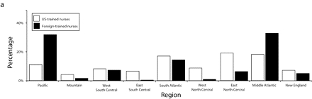 FIGURE 1—