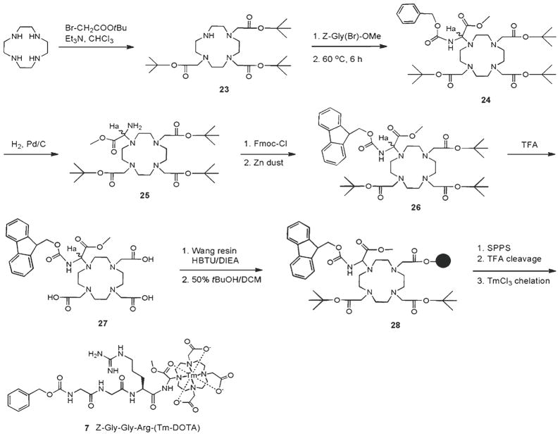 Fig. 10