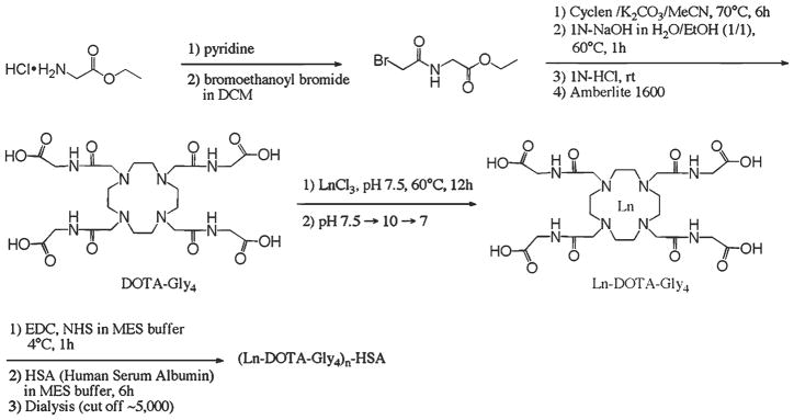 Fig. 11