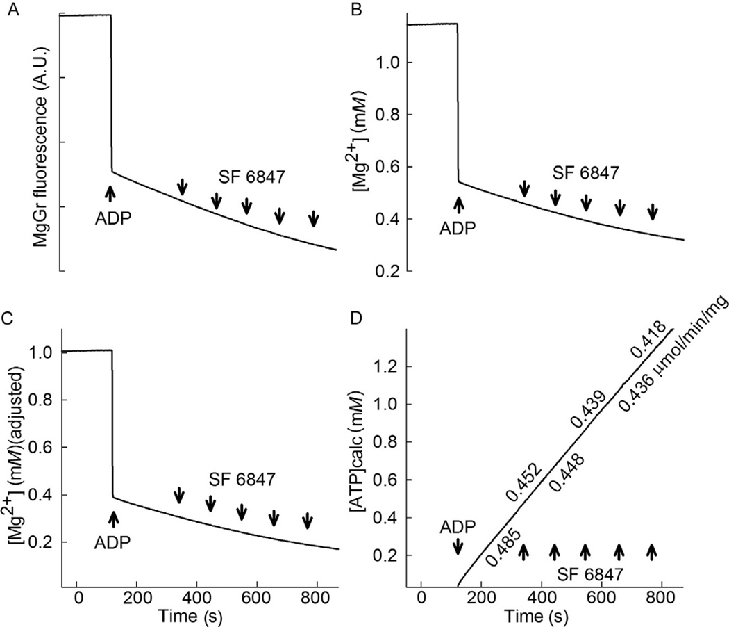 Figure 17.2