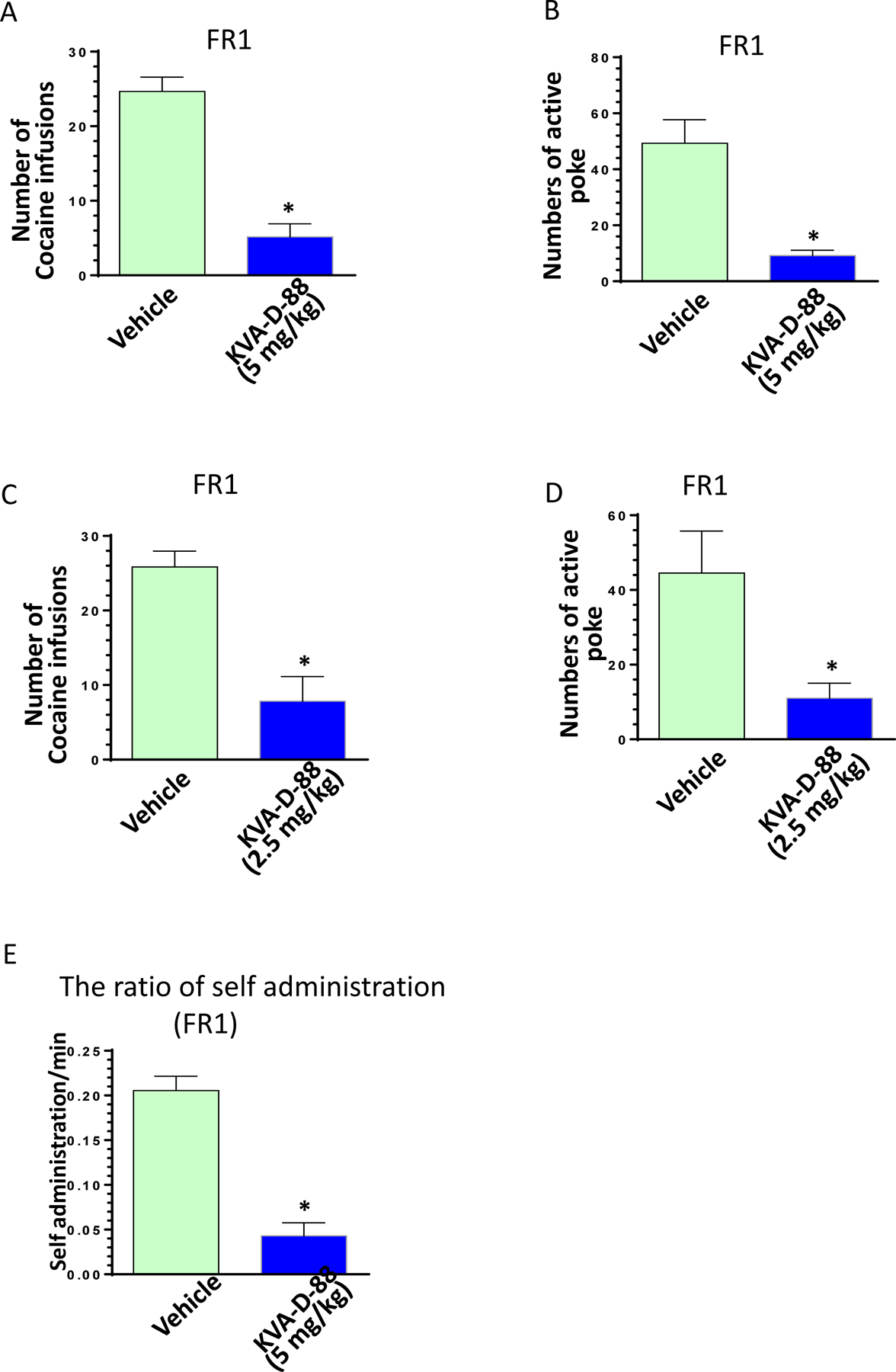 Fig. 4: