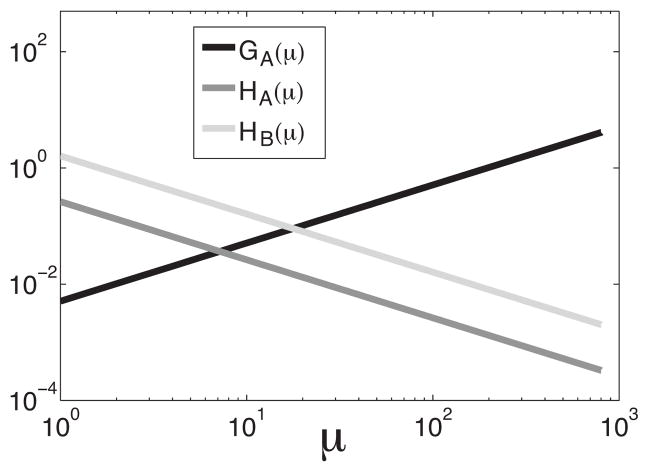 FIG. 9