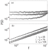 FIG. 8