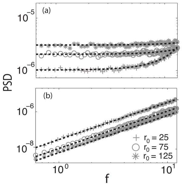 FIG. 8