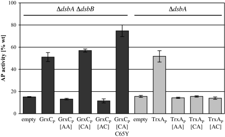 Fig. 4.