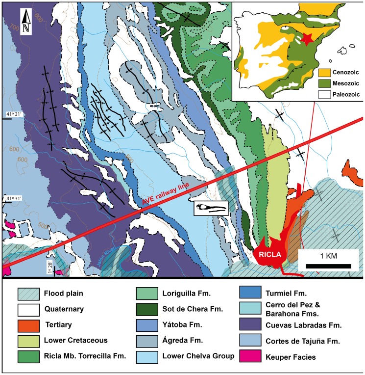 Figure 2