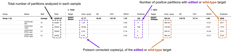 Figure 5