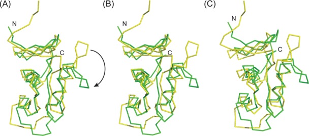 Figure 6.