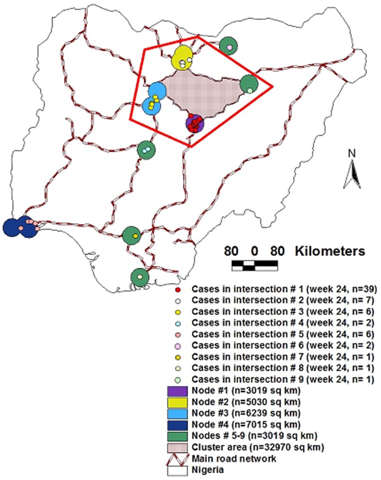 Figure 10