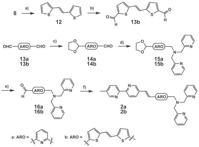 Scheme 2