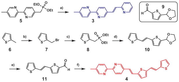 Scheme 1