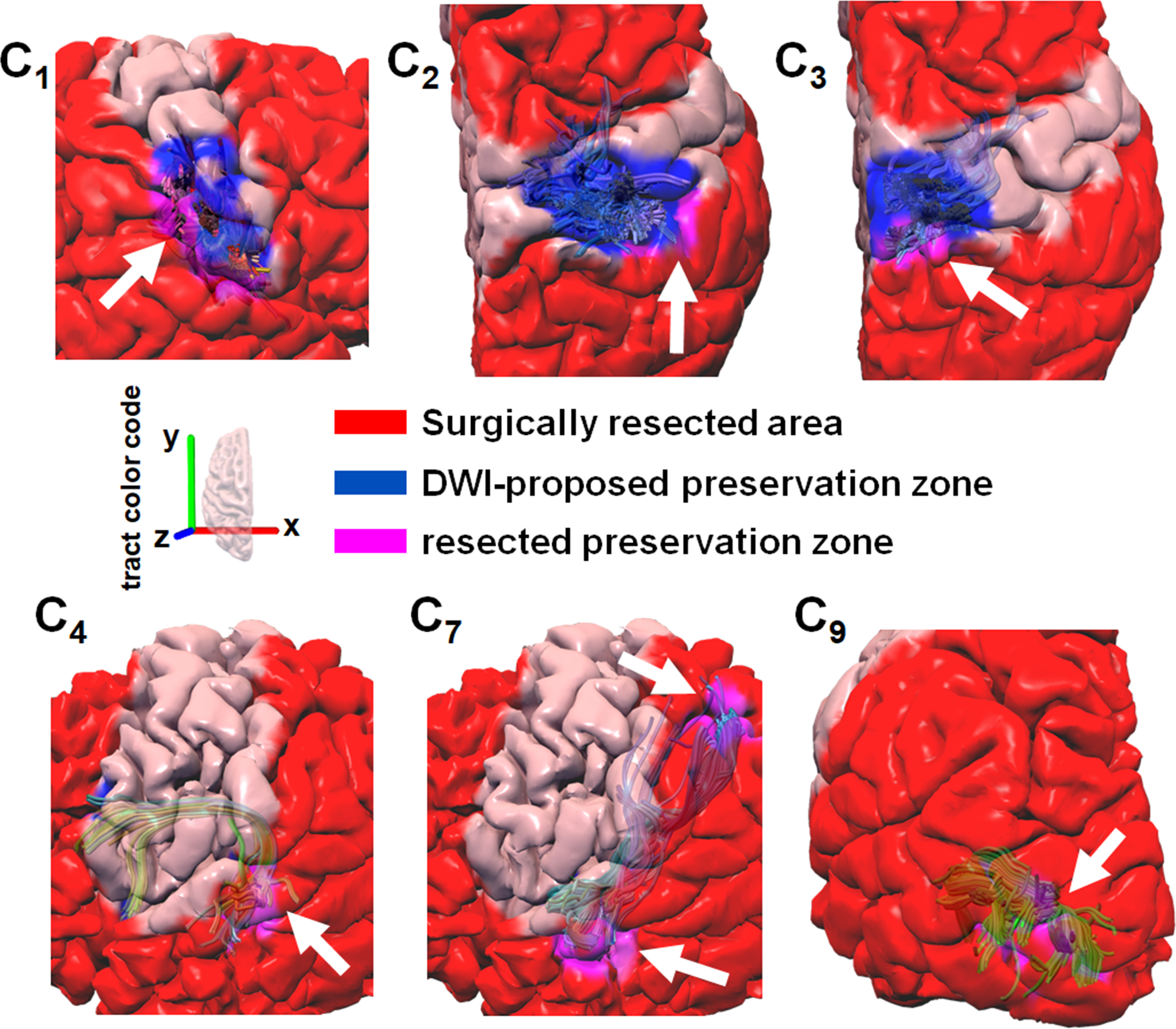 Figure 5.