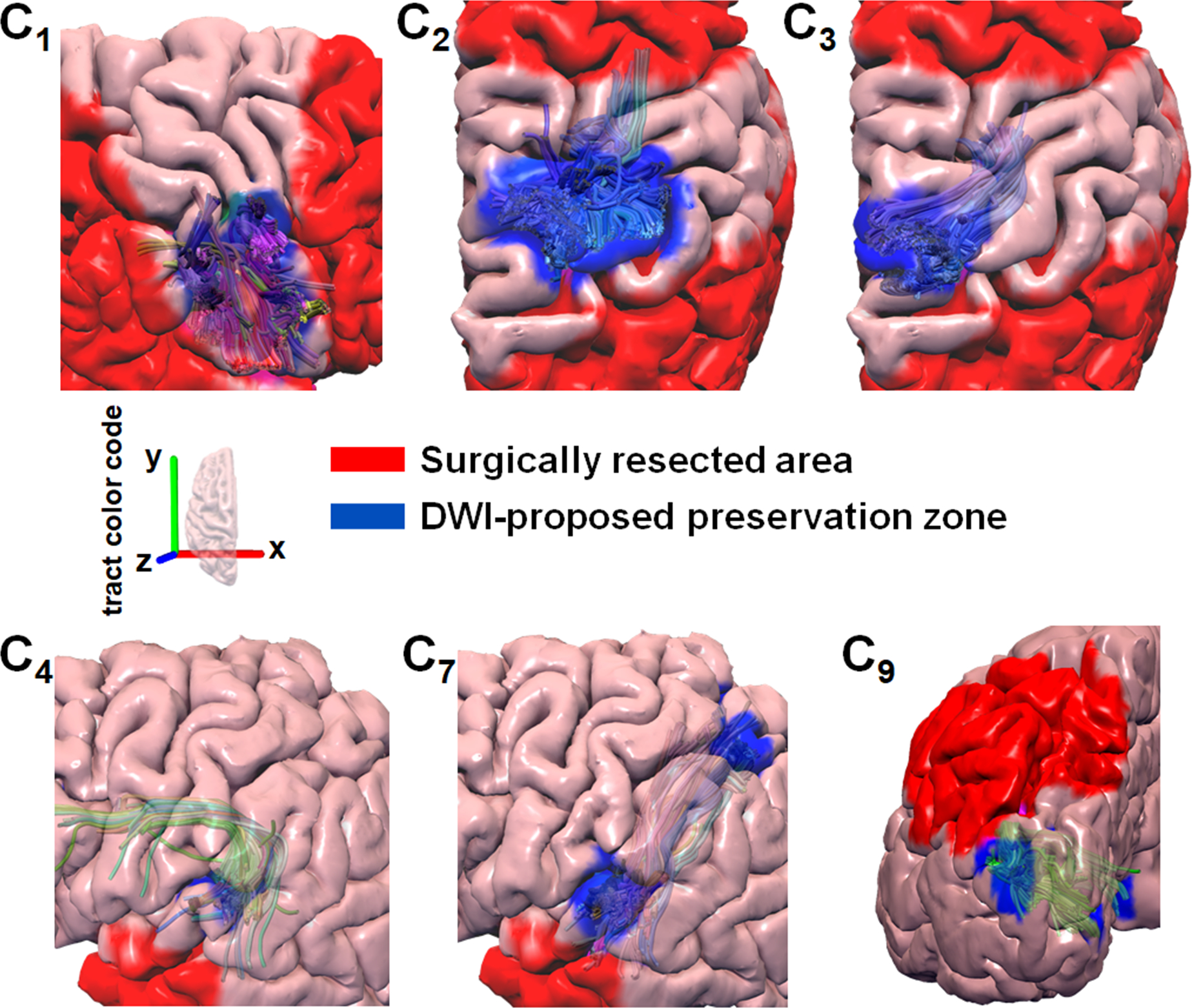 Figure 4.