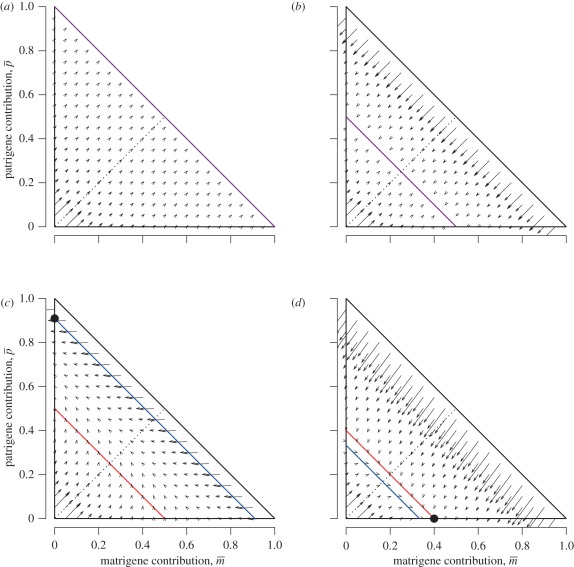 Figure 1.