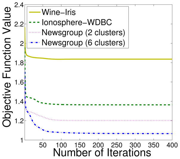 Fig. 11