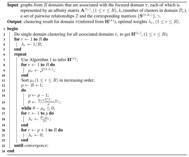 graphic file with name nihms875890f18.jpg