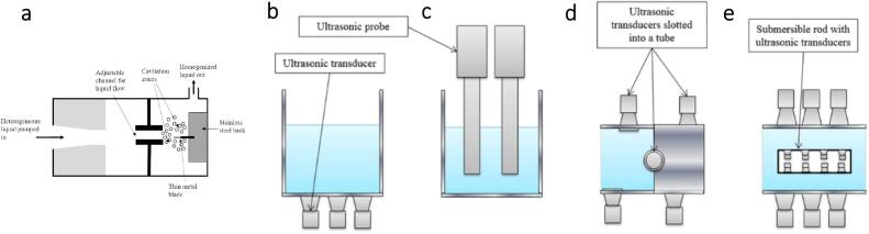 Fig. 12