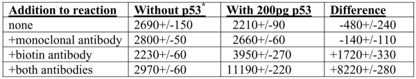 Figure 1.A