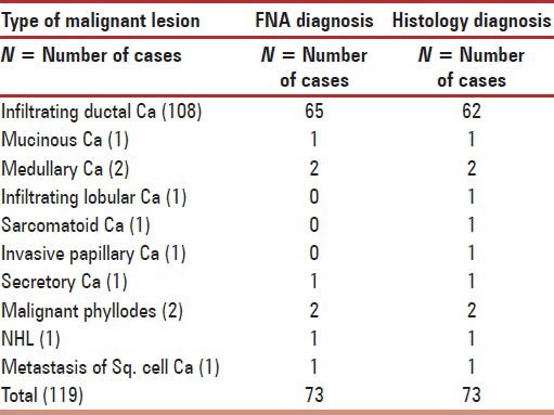 graphic file with name JMH-5-186-g003.jpg