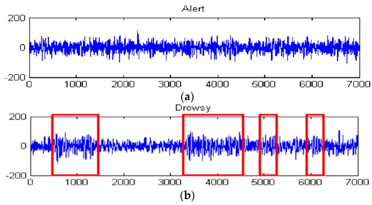 Figure 17