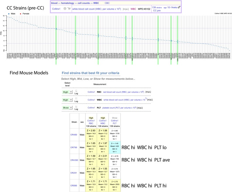 Fig. 4