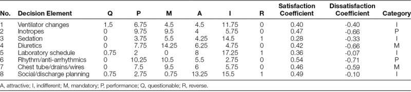 graphic file with name pqs-2-e027-g005.jpg