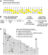 <b>Figure 1.</b>