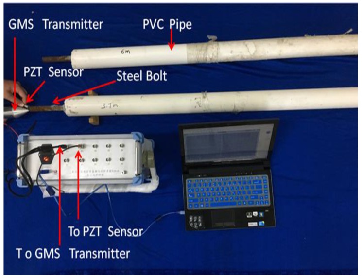 Figure 10