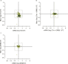 Figure 1—figure supplement 2.