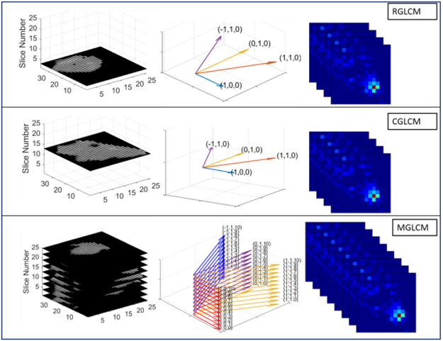 Fig. 4: