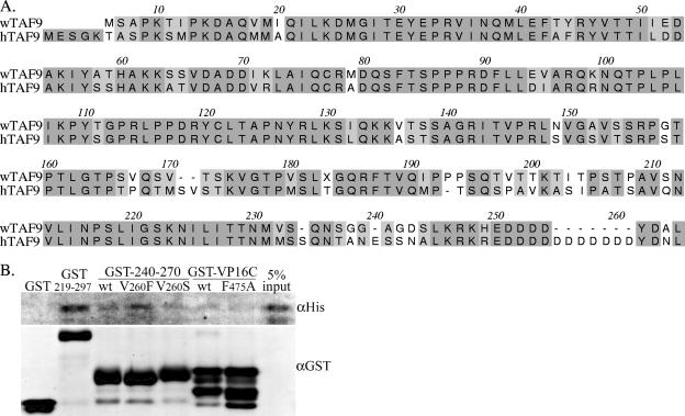 FIG. 6.