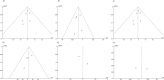 Supplementary File 5