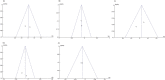 Supplementary File 6