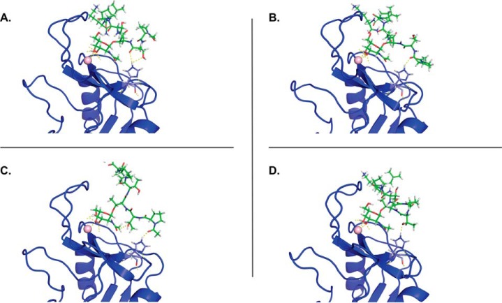 Figure 4.